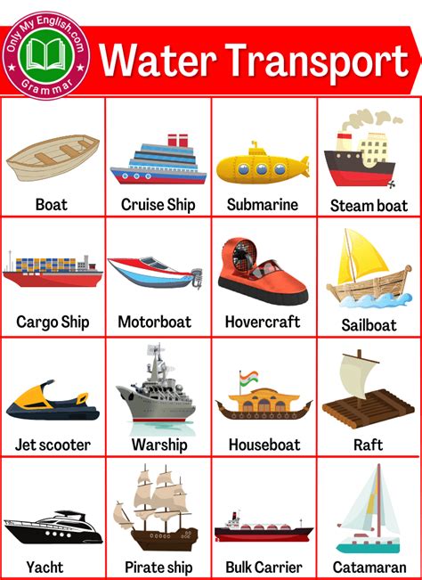 50+ Water Transport Name in English with Images