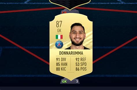 Esta sería la carta de Donnarumma en FIFA 22