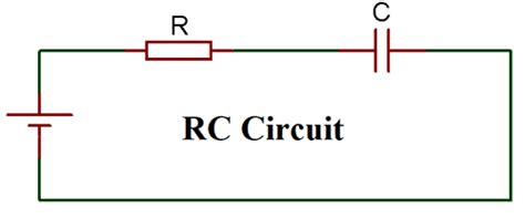 RC, RL and RLC Circuit - Basic Principle and Circuit Explanations