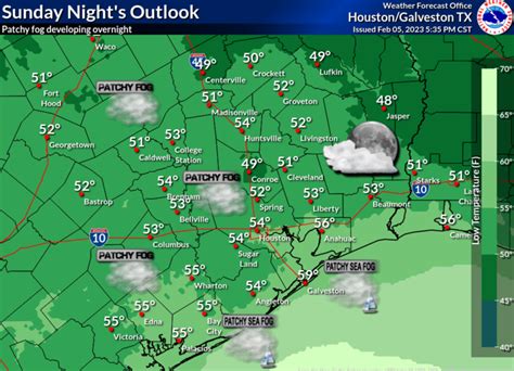 National Weather Service forecasts storms, cold front for Houston