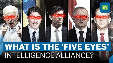 What Is The Five Eyes Intelligence-Sharing Alliance? | India-Canada ...