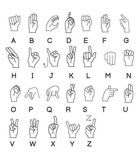 American Finger Spelling Alphabet In Sign Language - Alphabet Finger Language Sign Spelling ...