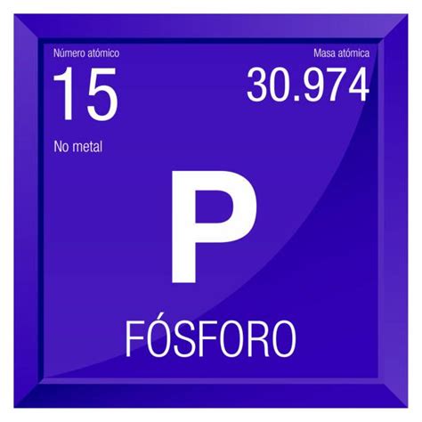 Fosforo symbol - Phosphorus in Spanish language - Element number 15 ...