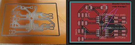 Week 12: Output devices