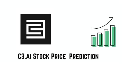 C3.ai Stock Price Forecast-Prediction 2023, 2025, 2030, 2040