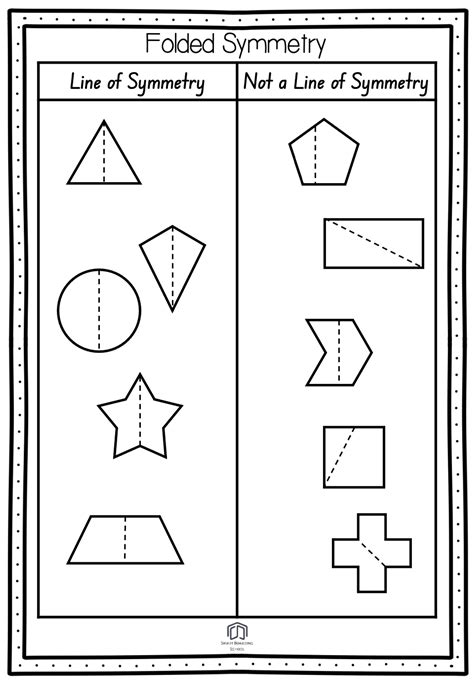 Symmetry Worksheet