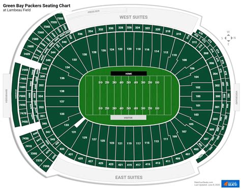 Green Bay Packers Seating Charts at Lambeau Field - RateYourSeats.com