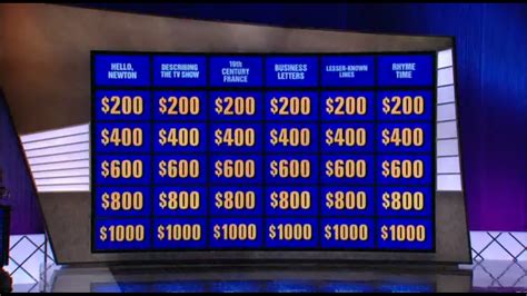 Jeopardy! game show - Fonts In Use