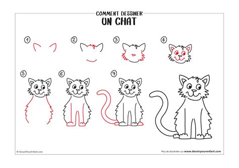 Comment dessiner un CHAT Dessin Pour Enfant