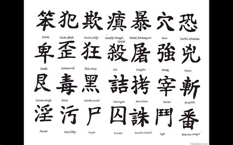 chinese words symbols meaning tattoo flash sayfa 2 dvme tattoo design ... | Kanji tattoo ...