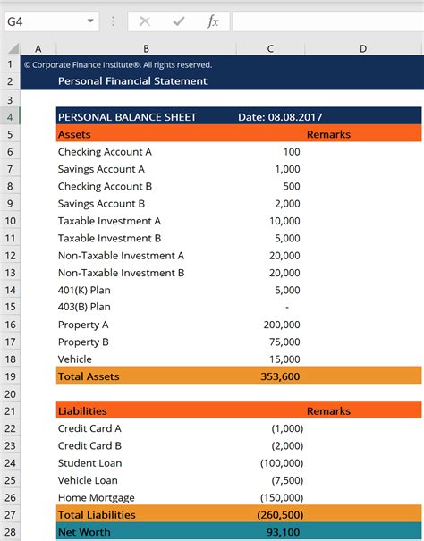 Balance Sheet Template For Personal Finance, Make a list of your debts.