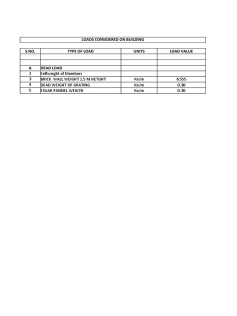 Load - CHEMICAL STORAGE AREA | PDF