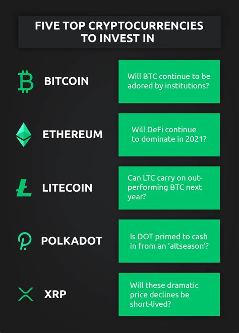 Best Alt Cryptocurrency To Invest In 2021