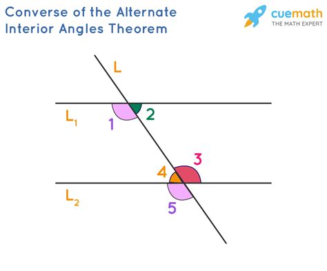 7+ Non Congruent Alternate Interior Angles - StaceyLorien