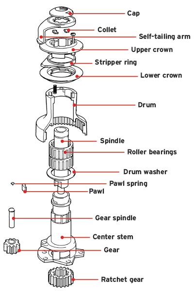 20+ winch parts diagram - CarlyCherry