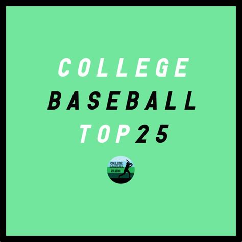 Rankings | College Baseball Nation