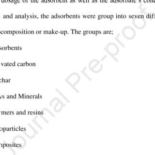 Summary of adsorbent types considered in the study and potential... | Download Scientific Diagram