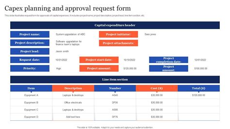 Capex Planning And Approval Request Form PPT Sample