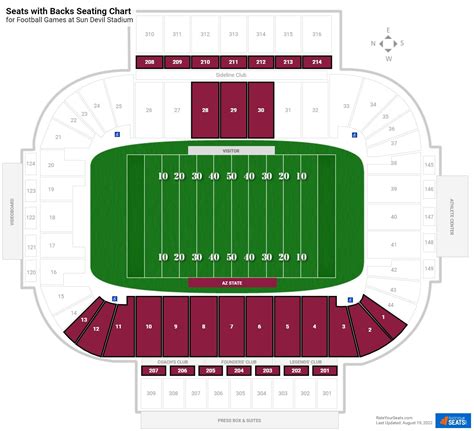 Sun Devil Stadium Seats with Backs - RateYourSeats.com