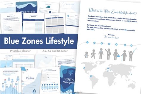 Blue Zones Lifestyle printable planner and KDP interior.