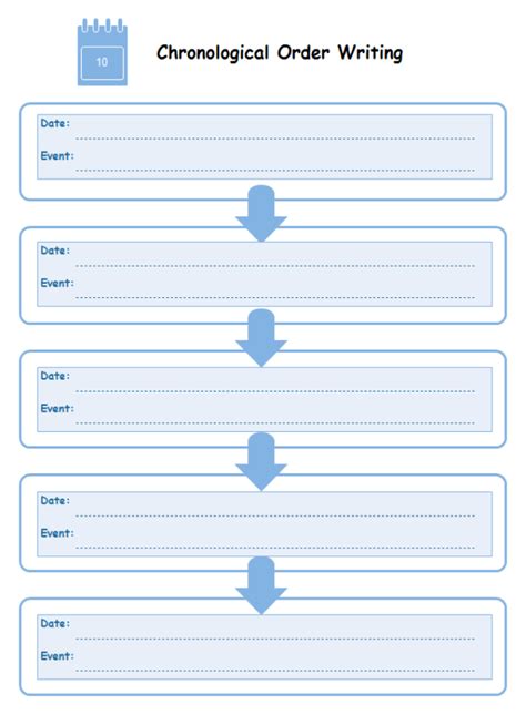 Examples of Graphic Organizer