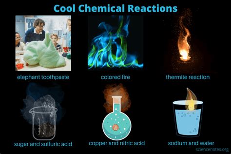 Cool Chemical Reactions