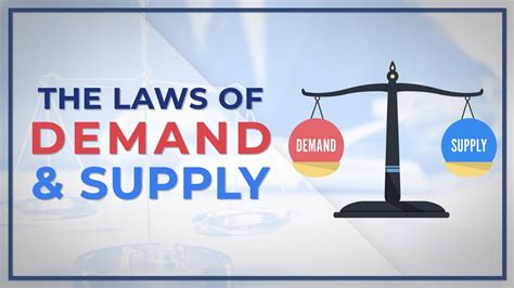 The Laws of Demand and Supply - YouTube