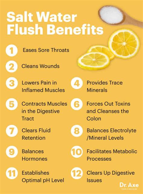 Benefits of a Salt Water Flush, Including Detoxing + Pooping! - Dr. Axe