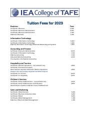 Affordable Tuition Fees for Business, IT, Accounting, | Course Hero