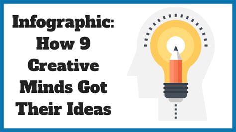 Infographic: How 9 Creative Minds Got Their Ideas - Noomii Career Blog