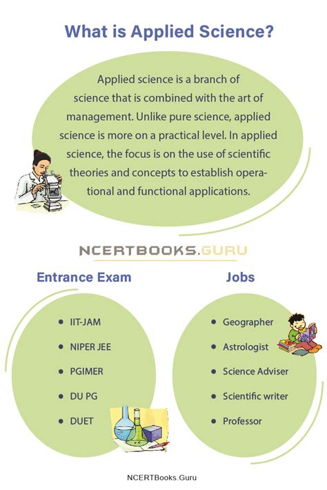 Ram, Author at NCERT Books - Page 13 of 400