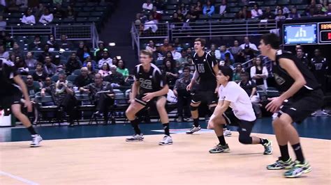 UH Men's Volleyball Highlights vs. UC San Diego (1-26-14) - YouTube