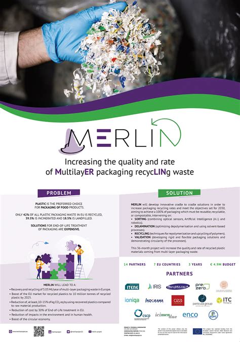 MERLIN Poster – Merlin Project