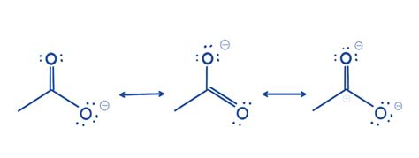 Resonance Structures | ChemTalk