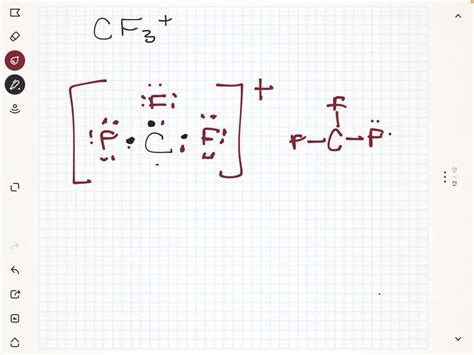 SOLVED: Determine the electron geometry (eg) and molecular geometry (mg ...