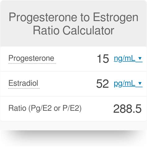 Estrogen And Progesterone Levels In Pregnancy Chart - Ponasa