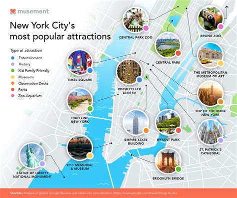 Top attractions in New York City featured on new map