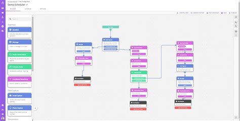 Signals Review: Automating The Sales Process