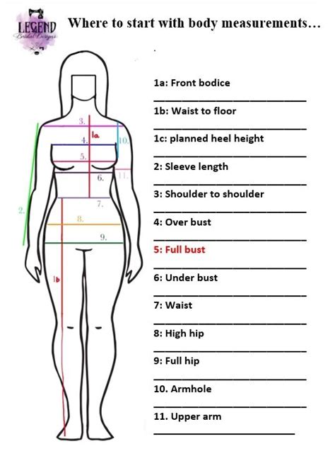 Shoulder Measurement