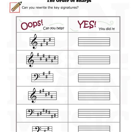 Fun and Learn Music » Music Worksheets – Order of Sharps | Music worksheets, Teaching music ...