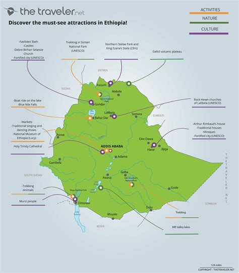 Ethiopia Capital Map