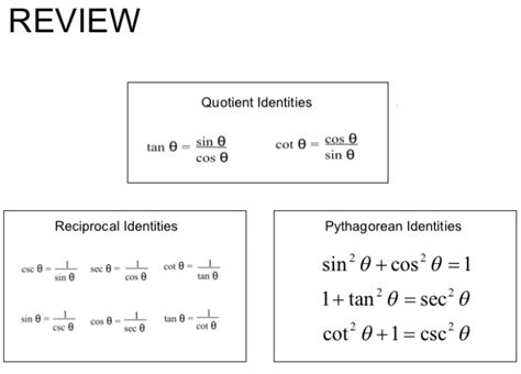 Trig Quotient Identities