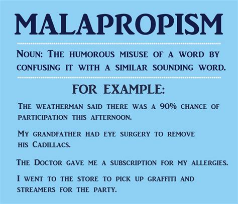 Malapropism (noun)