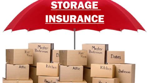 Do I Need Storage Unit Insurance? 5 FAQs