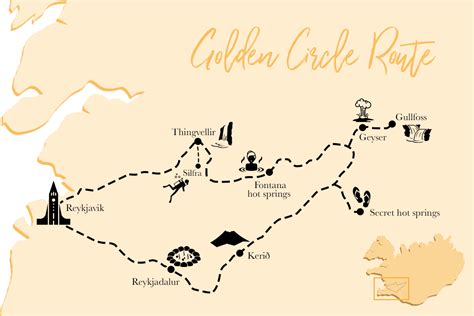 Golden Circle Route Map