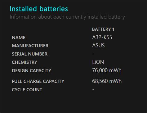 ASUS TUF F15 BATTERY CYCLE DOUBT : r/Asustuf