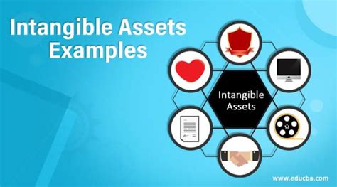 Intangible Assets Examples | Examples of Intangible Assets