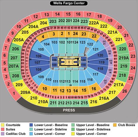 Wells Fargo Center Seating Chart