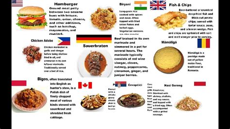 Countries And Their National Dishes | National dish, Dishes, National