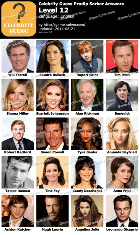 Celebrity Guess Prodip Sarkar Level 12 - Game Solver